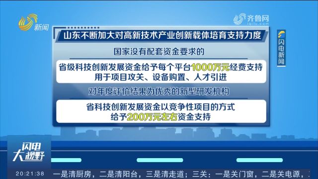 山东:政策红利持续释放,促进经济稳进提质,提振市场信心