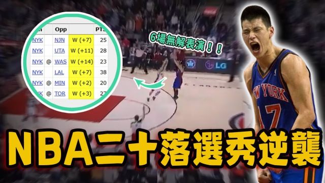 NBA十大落选秀逆袭!用6场上演林疯狂传奇,仅靠防守照样入选名人堂?