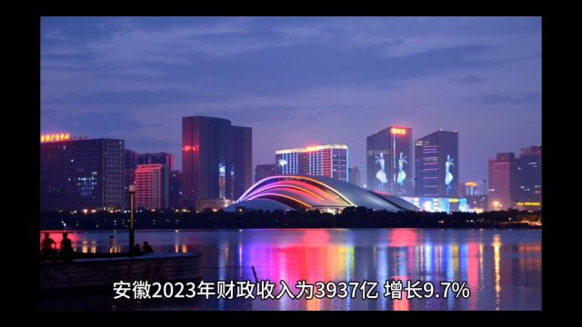 2023年安徽各地财政收入,合肥增速加快,池州增速表现优异