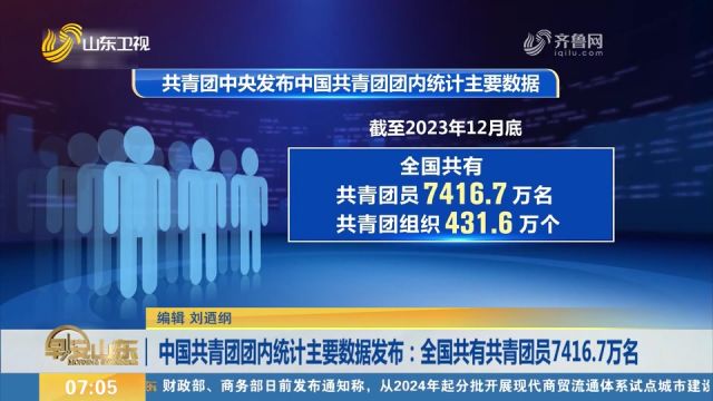 中国共青团团内统计主要数据发布:全国共有共青团员7416.7万名