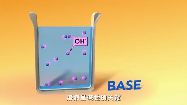 碱的简单解释,碱性溶液的性质