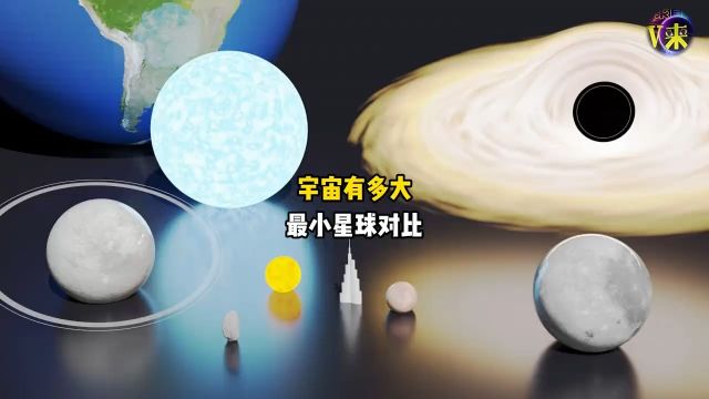 宇宙有多大最小星球对比.