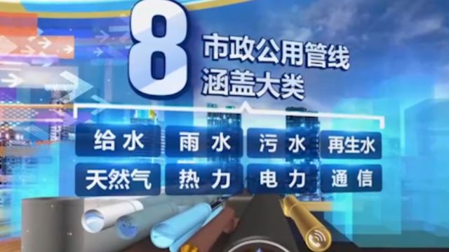 地下市政公用管线,共涵盖8大类