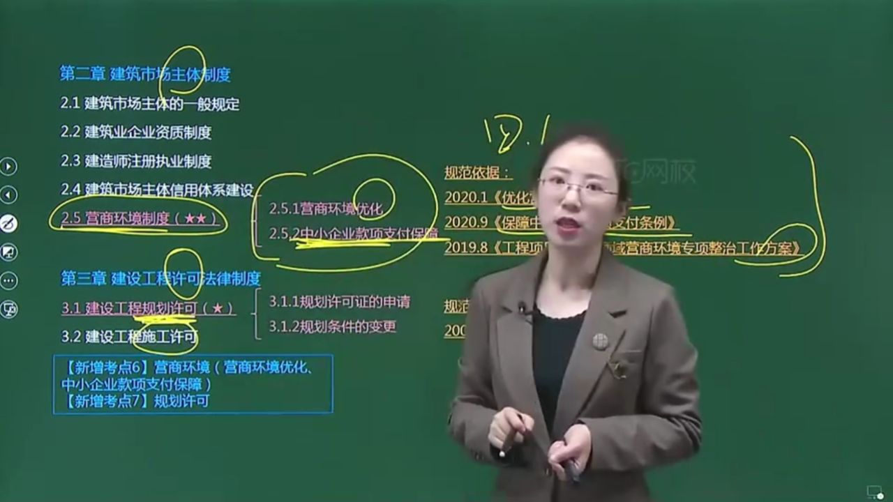 2024年 一级建造师 建设工程法规及相关知识 王丽雪 精讲班1