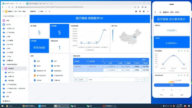 Y3.0医疗器械销售CRM管理软件销售管理医疗器械进销存管理系统