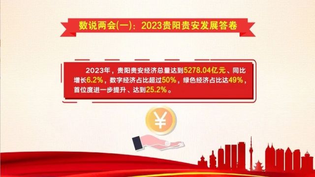 2024市两会特别报道|数说两会(一):2023贵阳贵安发展答卷