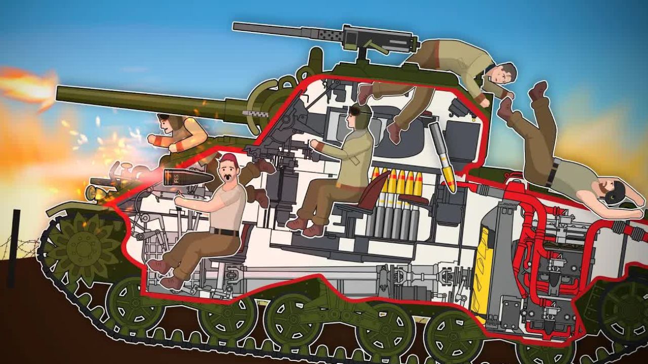 m4谢尔曼坦克的深度解析