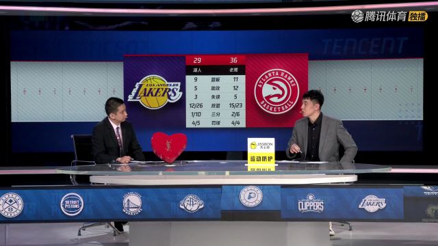 2023/24赛季NBA常规赛：湖人 VS 老鹰 全场回放