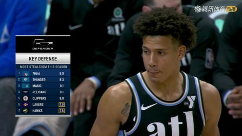 01月31日 NBA常规赛 湖人vs老鹰 NBA录像回放