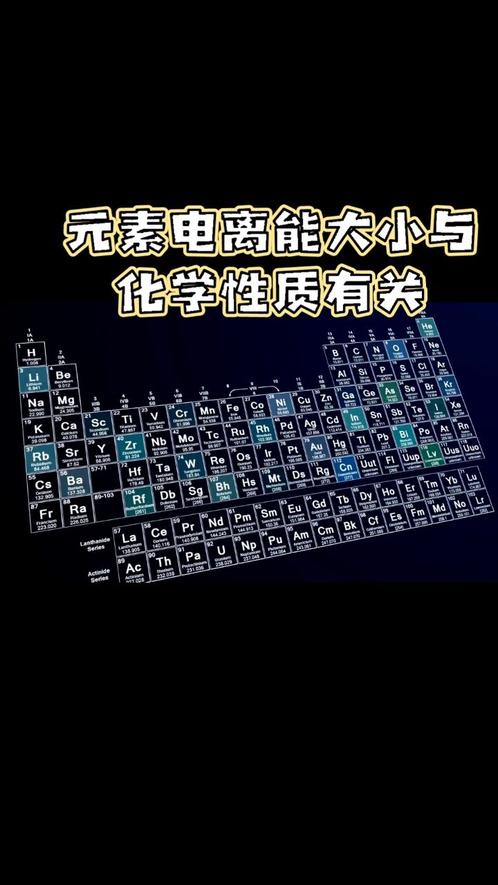 元素的电离能