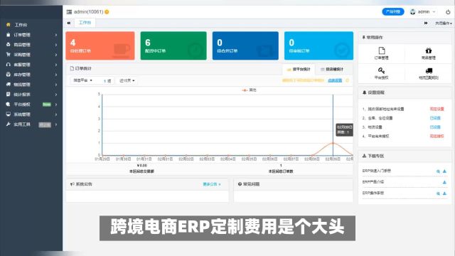 ERP定制费用怎么算?详解跨境电商成本控制策略