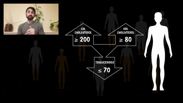 探索奇思妙想:奥利奥饼干与生酮饮食的新视角!【MDPI开放科学】