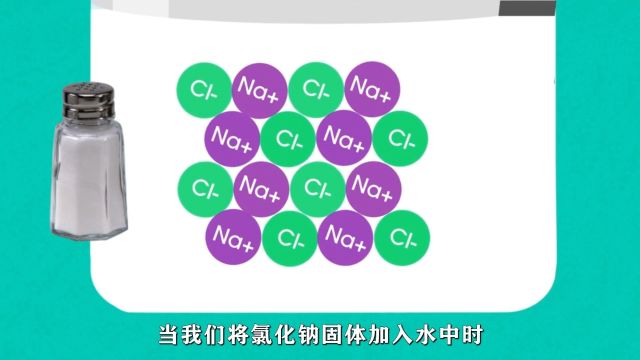 离子反应:氯化钠溶液与硝酸银溶液反应生成白色沉淀