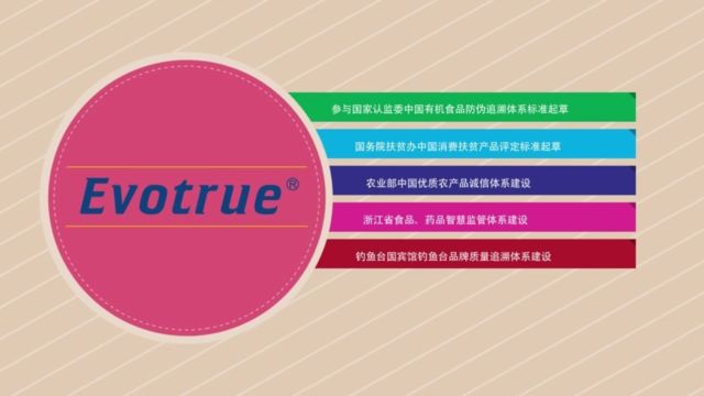 天演维真是一家以数字化技术为核心的国家高新技术企业,通过数字化技术助力乡村产业发展,推动乡村全面振兴.