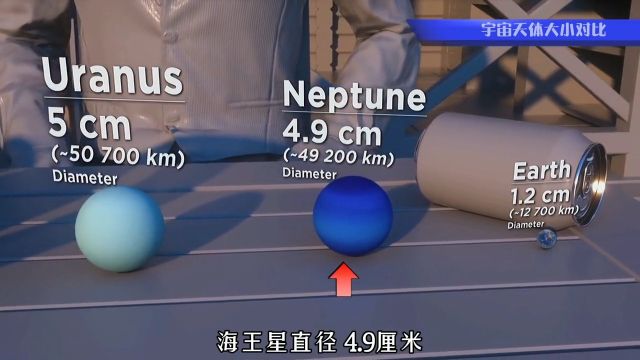 如果地球只有1厘米,整个宇宙会有多大?探索宇宙