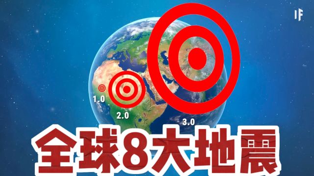 一口气看完:全球8大地震排名.我国占两个,汶川和唐山