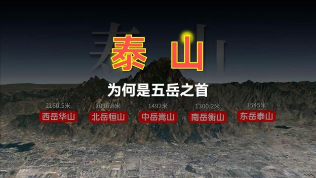 泰山并非五岳中最高的山,为何能居五岳之首?