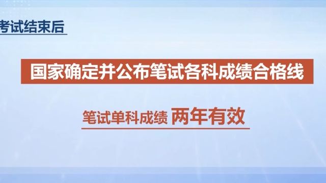 2024年上半年教师资格考试笔试今天进行