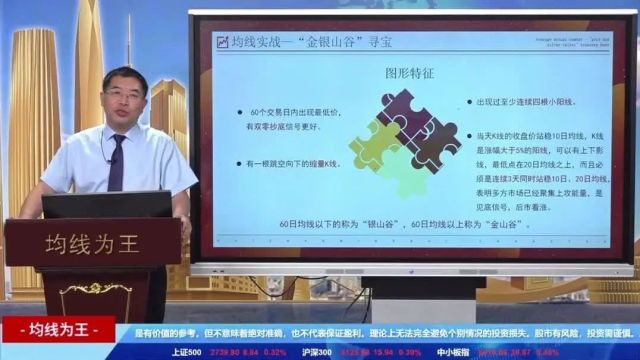 均线100分实战技巧:“金、银山谷”寻宝战法!