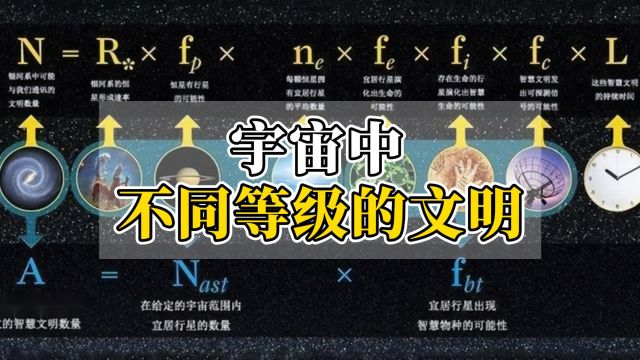 宇宙文明等级划分标准,地球在哪一级?最高级文明竟如此可怕