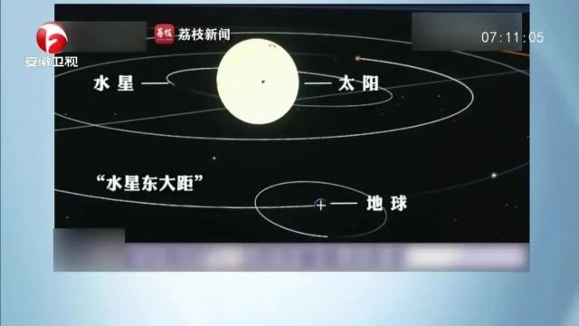 快看!今天,井陉真有“龙抬头”→