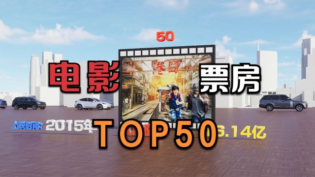 内地电影历史票房榜,TOP50你看过几部?