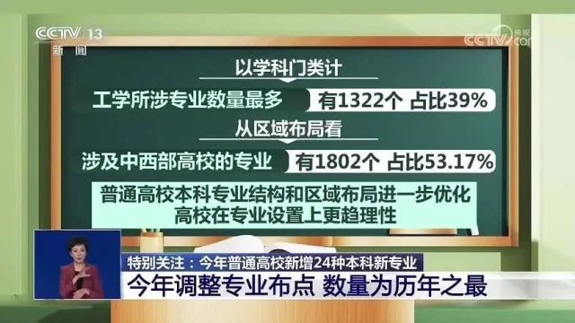 你早,河北|新增24种本科专业;跑“石马”、游景区;23条立法23日生效;特朗普的资产要被没收?