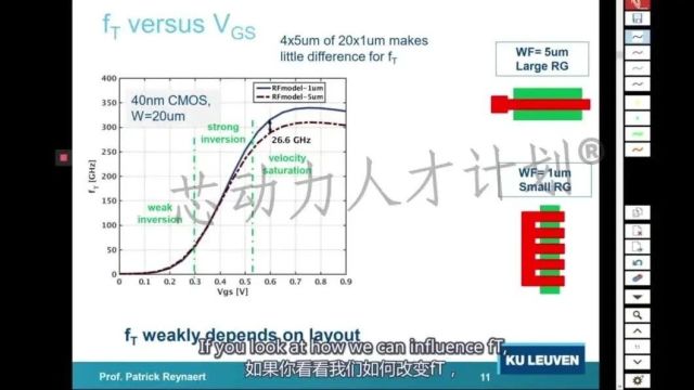 培训通知:鲁汶大学Patrick Reynaert讲授CMOS毫米波电路设计