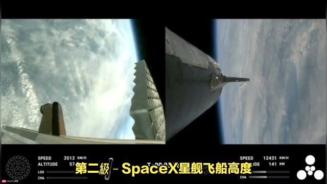 SpaceX 星舰