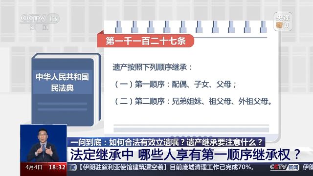 一问到底丨如何合法、有效立遗嘱,有哪些形式?遗产继承知识点来了