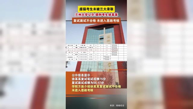 4月8日晚,兰州大学核科学与技术学院网站发布了2024 年硕士研究生调剂考生成绩及拟录取名单公示.其中,备受