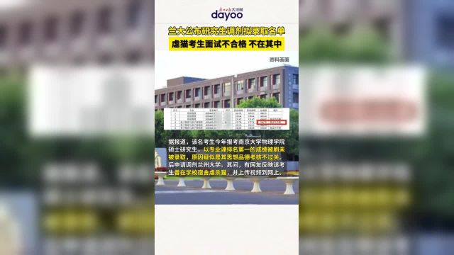 兰州大学公布研究生调剂拟录取名单,虐猫考生面试不合格,不在其中.