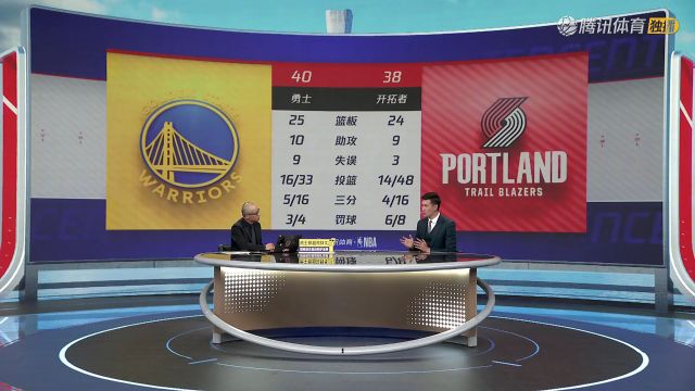 2023/24赛季NBA常规赛：勇士 VS 开拓者 全场回放