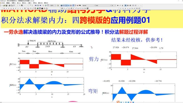 积分法求解梁内力:四跨模版的应用例题01