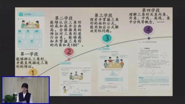 【小数优质课】数学三角形单元整体教学设计【单元整体设计+作业设计+课例展示+专家点评】