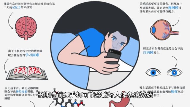 长时间看手机会导致黄斑变性吗?