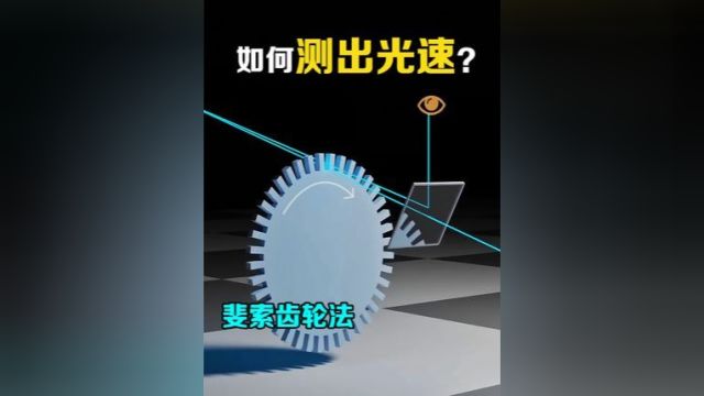 天才构思“斐索齿轮法”,180年前科学家,是如何计算出光速的?