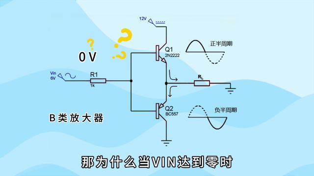 如何降低推挽电路的交叉失真?