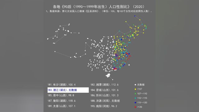 337城《90后性别比》