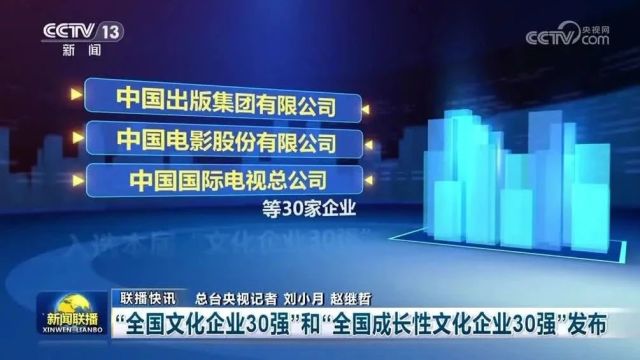 中国出版集团有限公司入选“2024ⷥ…襛𝦖‡化企业30强”