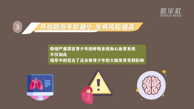 世界无烟日|吸烟的危害有哪些?