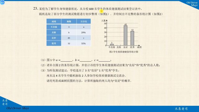 中考23.1随机抽样调查,简单的数据处理、样本估计总体