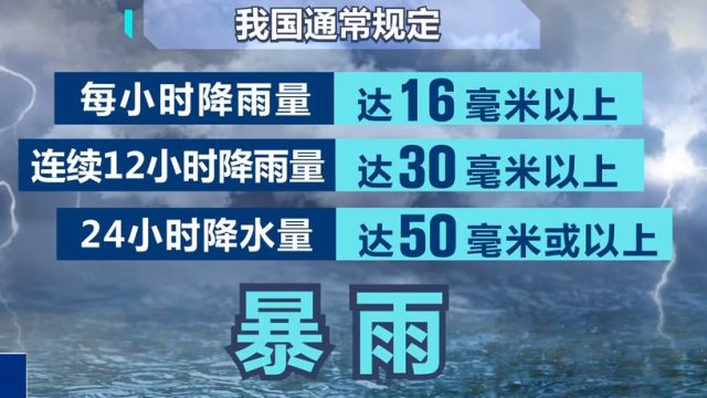 中央气象台发布今年首个暴雨红色预警,暴雨:24小时降水量达50毫米或以上