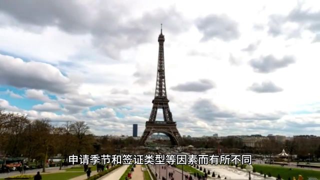 法国签证要多久才能办下来