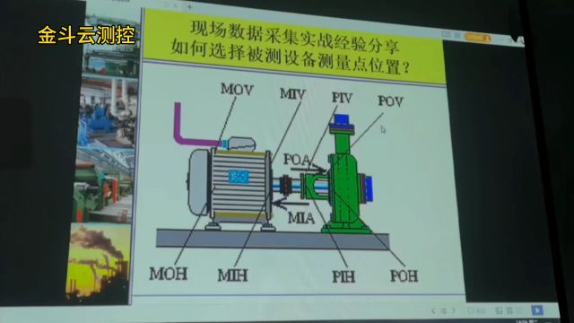 做振动检测时如何选择被测设备的测量点位置!欢迎参加2024年度瑞典VMI总部在中国区开展的2024年度“振动分析培训”班!