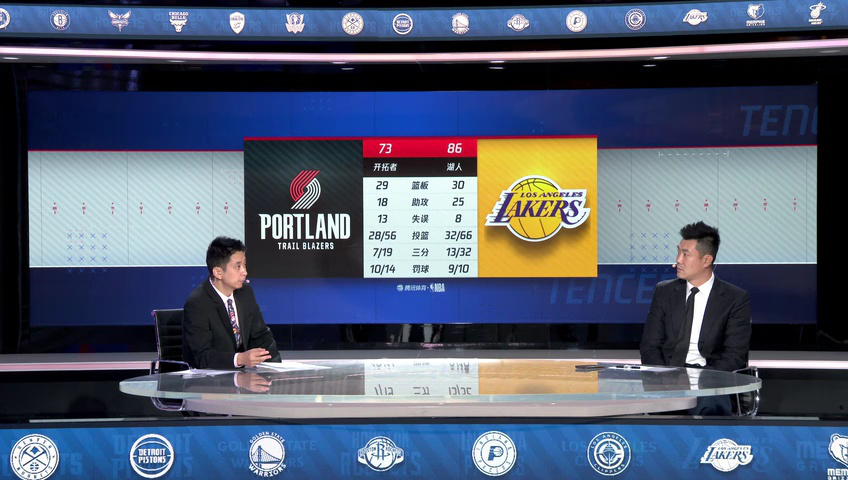 开拓者vs湖人 NBA常规赛：开拓者vs湖人第3节中文解说回放