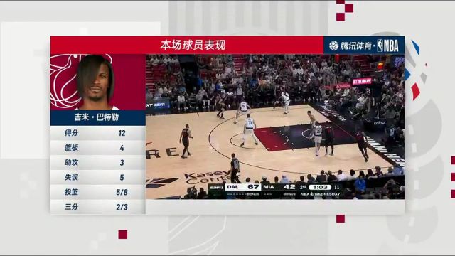 NBA常规赛：独行侠vs热火第4节中文解说回放