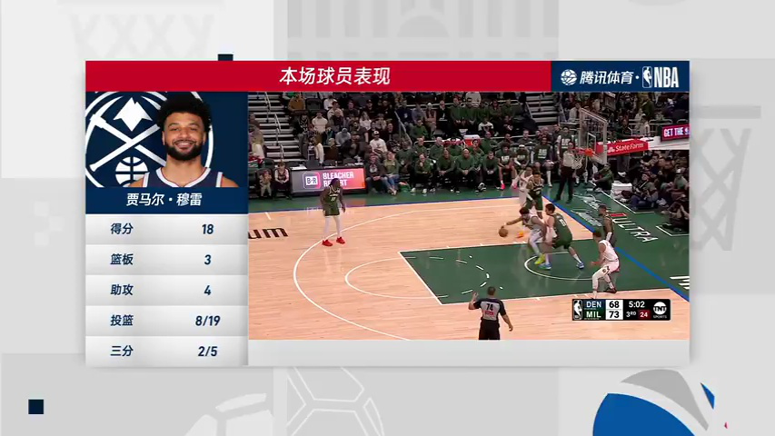 掘金vs雄鹿 NBA常规赛：掘金vs雄鹿第4节中文解说回放