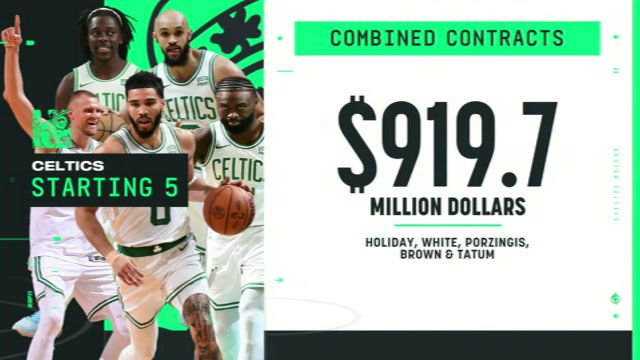 NBA夏季联赛：湖人vs骑士英文原声全场回放