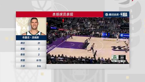 《NBA全场集锦》【回放】NBA常规赛：雄鹿vs国王第4节中文解说回放